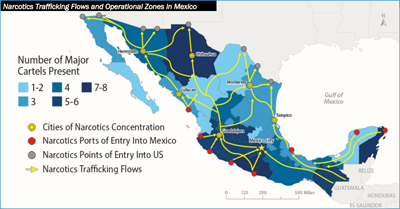 Mexico - Cartels